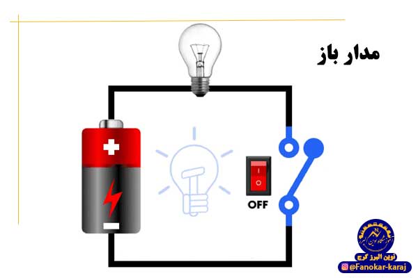 مدار باز