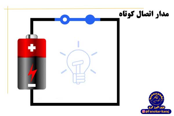 مدار کوتاه